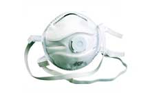 Stofmaskers ademhalings bescherming